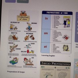 Imparare le lingue con Pinterest Imparare le lingue con Pinterest