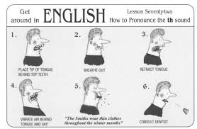 pronuncia inglese